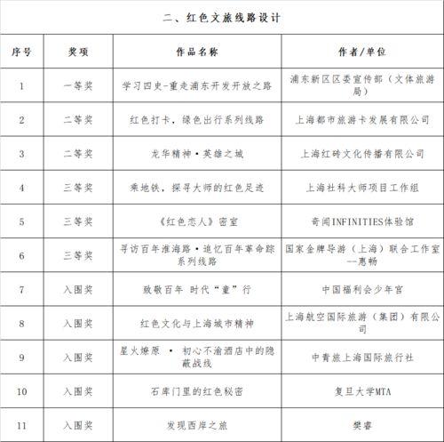 广元明星网红赛东施,东施脱颖而出，成为新一代网红代表
