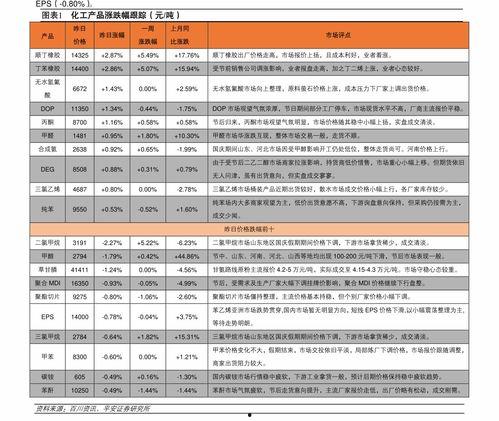 北海矮瓜今日收购价格表,市场行情一览”