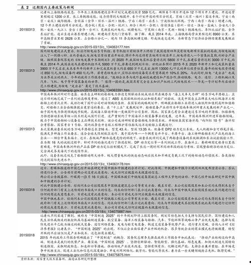 北海矮瓜今日收购价格表,市场行情一览”