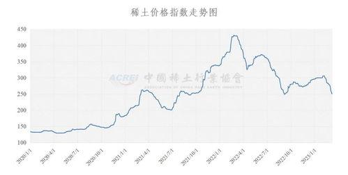 合瓜今日价格行情走势图,今日行情走势图深度解析