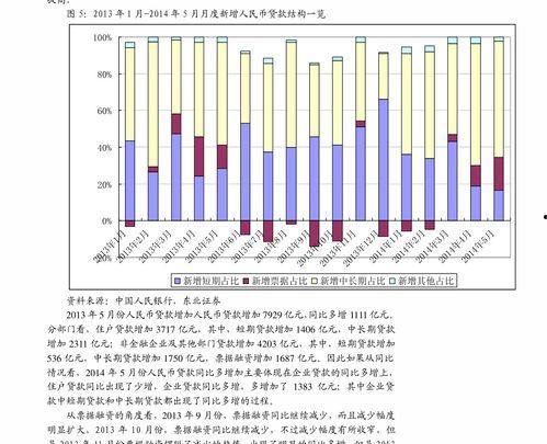 吊瓜今日价格表最新,最新市场行情一览