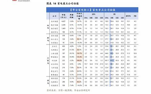哈密瓜价格表今日价目表放大镜,放大镜下的市场动态