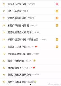 今日头条吃瓜软件叫什么,一探究竟，这款软件究竟有何魅力？