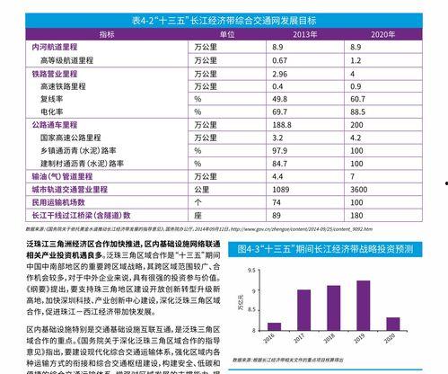 郯城今日瓜价行情走势图,瓜价走势图揭秘