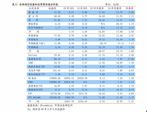 今日水瓜价格走势最新图