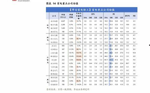 新疆哈密瓜今日价格,品质佳果，行情看涨！”