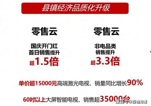 哪些明星网红直播送手机,直播热潮下的明星网红手机大放送