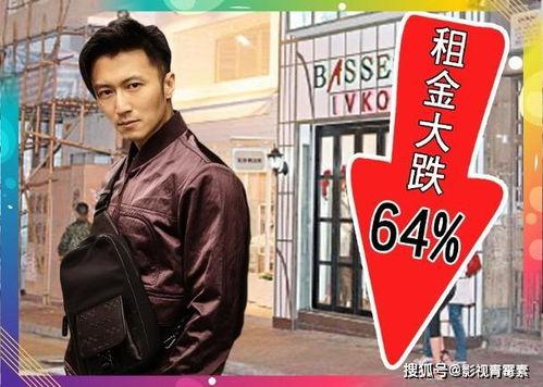 逆境突围今日吃瓜谢霆锋,谢霆锋的蜕变之路