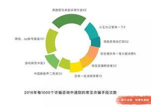 今日大数据吃瓜最新消息,今日吃瓜热点，揭秘娱乐圈最新动态