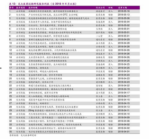 瓜达克斯今日价格表最新,最新市场行情概览