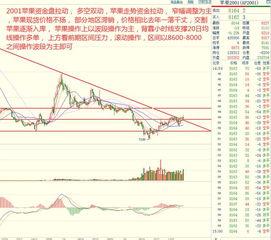 合瓜今日价格行情走势,今日行情走势解析