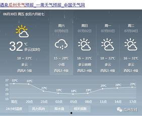 今日瓜州天气最新消息,夏日炎炎迎清凉