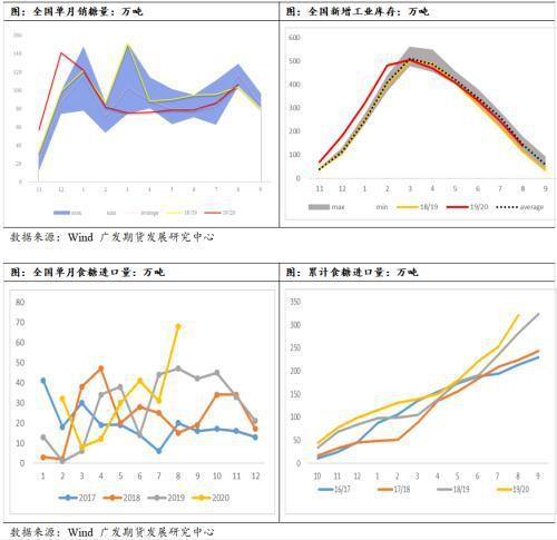 今日四季鲜角瓜价格走势,今日市场行情解析