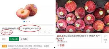 金红宝蜜瓜价格今日价,今日金红宝蜜瓜价格行情分析