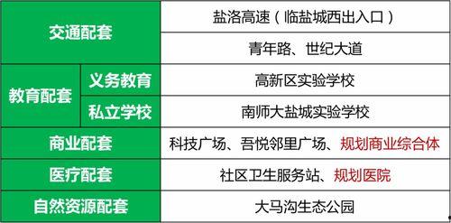 盐城今日瓜价行情查询,新鲜瓜果价格一览