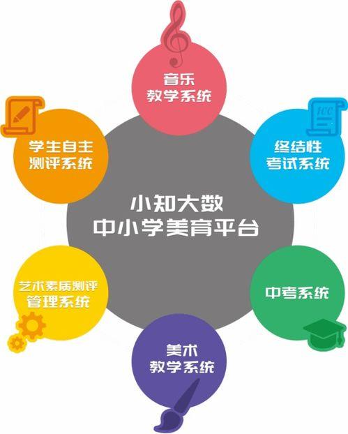 明星网红小姐姐改造房间,打造梦幻卧室新天地