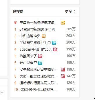 今日微博瓜,今日瓜料盘点，揭秘娱乐圈最新动态！”