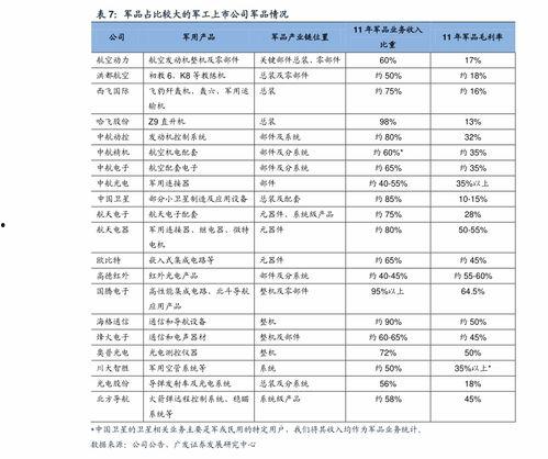 今日大瓜价格表,市场行情一览