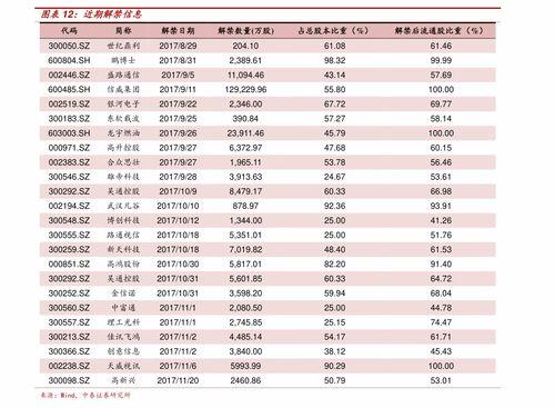 今日大瓜价格表,市场行情一览