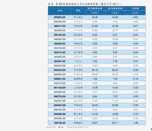 郑州小白瓜今日价格表,涨跌波动，市场行情一览