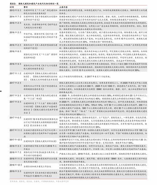 郑州小白瓜今日价格表,涨跌波动，市场行情一览