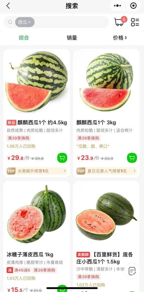 今日小井瓜价格最新行情,最新行情揭秘