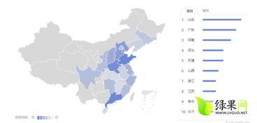 河南产区今日瓜价,丰硕果实，价格波动引关注