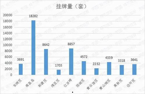 江西南昌今日热瓜价格,新鲜上市，价格波动一览