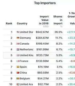 今日吃瓜价目表最新消息,新鲜瓜果价格一览，揭秘市场动态