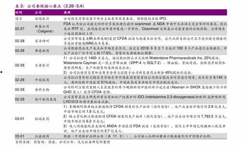 万邦今日瓜价行情,新鲜指数飙升，消费者福利来袭