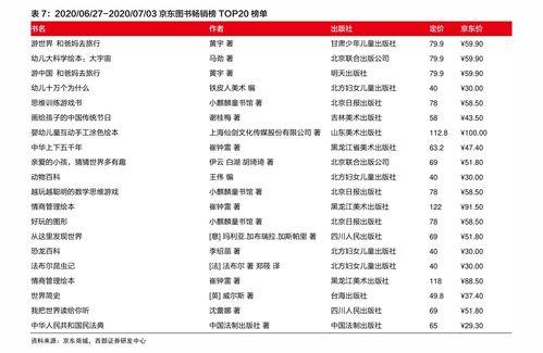 瓜州今日棉价查询表格,实时行情速递