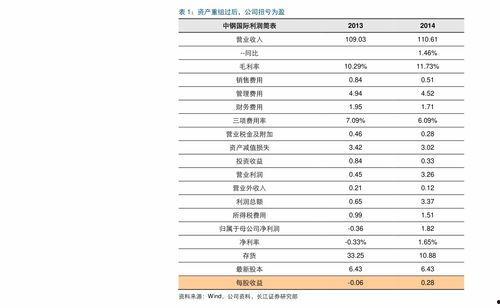 瓜州今日棉价查询表格,实时行情速递