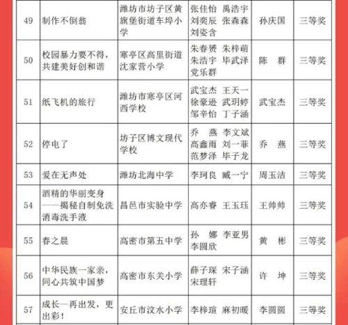 寿光小瓜今日价格表